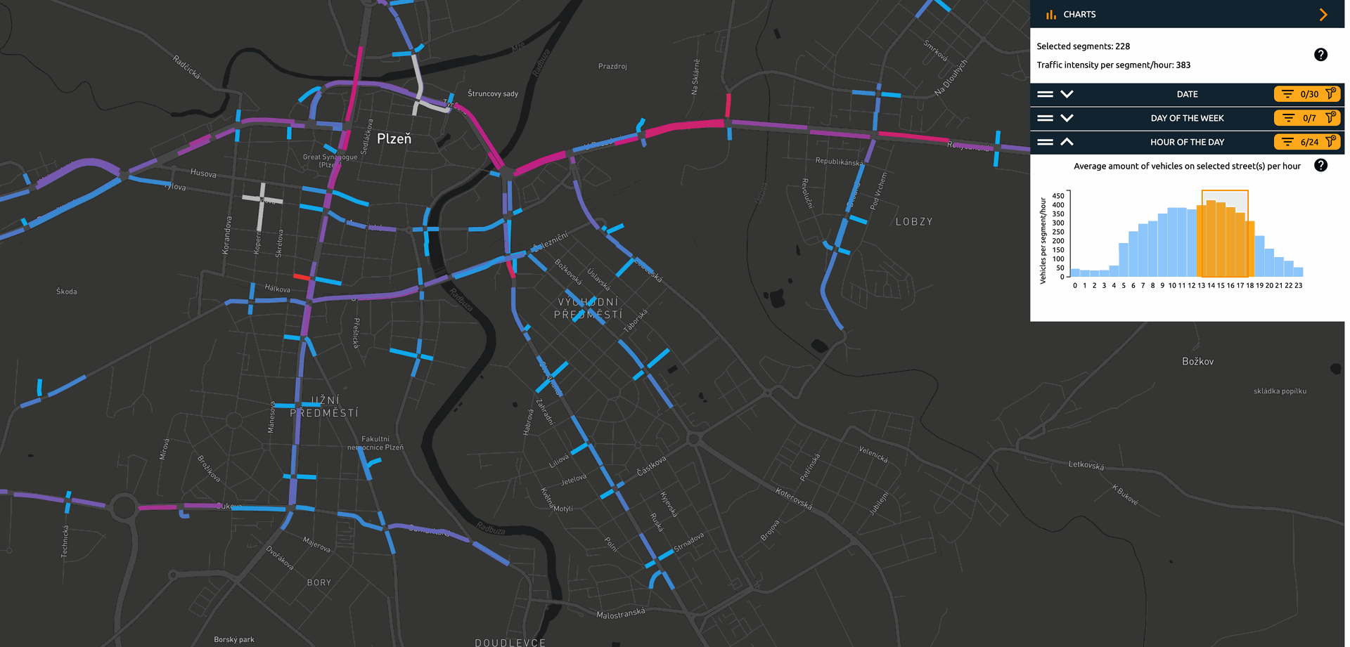M traffic intensity map macq mobility